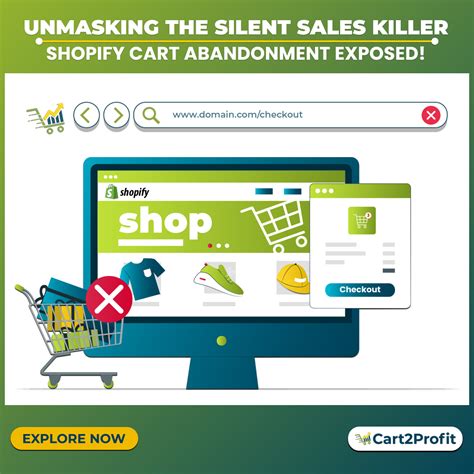 Mastering Shopify Cart Abandonment Top Ways To Reduce Abandoned