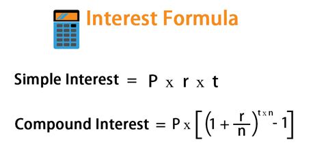 Interest Formula | Calculator (Examples with Excel Template)