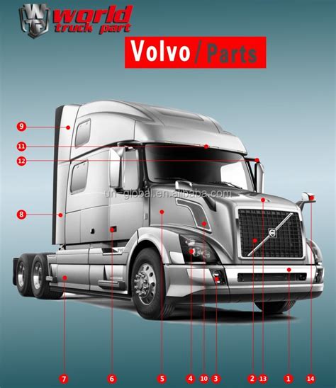 Aftermarket Truck Body Parts For America Heavy Trucks Volvo