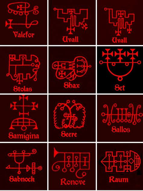 Satanism Occult Demonicsigils Sigil Satanic Art Magic Symbols