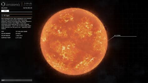 Ky Cygni Red Supergiant Hypergiant So Far The Largest I Flickr