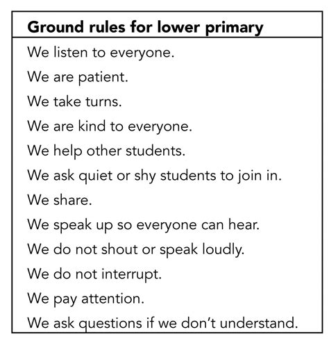 Ground Rules For Primary Efl Classrooms Cambridge English
