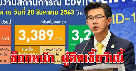 พบผู้ติดเชื้อโควิดวันนี้(18พ.ค.)เพิ่ม 2,473 ราย ตายพุ่งสูงสุด 35 คน ช็อกหนัก ผู้ติดเชื้อล่าสุดวันนี้