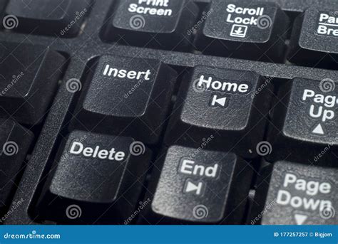 Close Up Home Button On The Computer Keyboard Stock Image Image Of