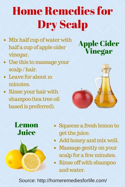 It contains a marine complex known as aminomar c. Health | moonview: Home Remedies for Dry Scalp and Dandruff