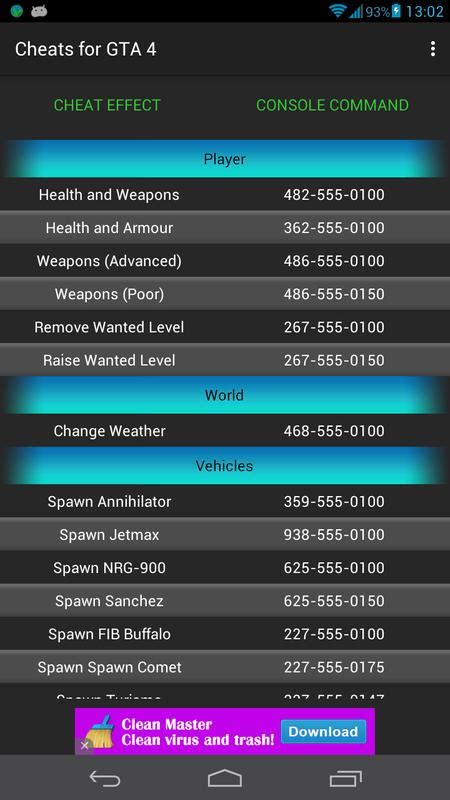 Cheats Guide For Gta 4 For Android Apk Download