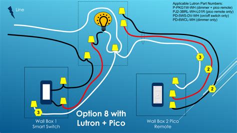 Lutron 3 Way Switch Install Diy Smart Home Guy