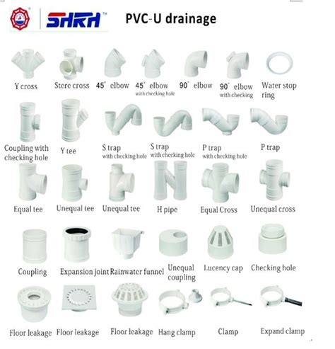 Pvc Water Pipe Pricescheap Pvc Pipe6 Inch Diameter Pvc Pipe Buy 6