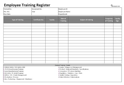 5 Employee Training Register Templates Word Excel Formats