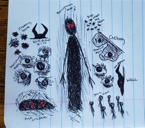 Therapy drawings schizophrenia drawings schizophrenia mental illness disorders. I decided to draw my visual hallucinations during class ...