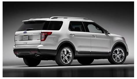 2015 Ford Explorer Limited 4WD in White Color - Static - Rear Right Three-quarter View Picture