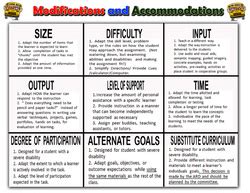 Many districts are moving away from special education classes and putting their special education students into general education classrooms. Module 12 - EDS 2900