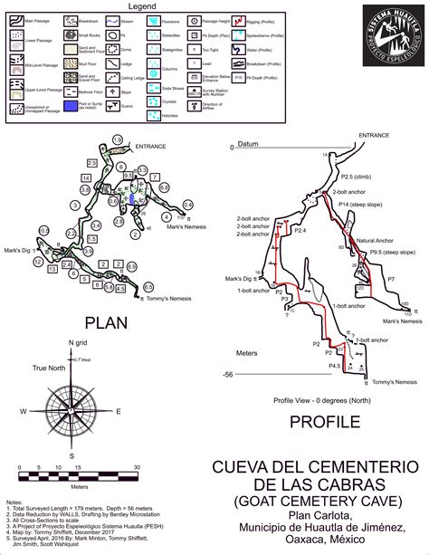 Maps — Proyecto Espeleológico Sistema Huautla