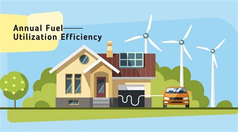 Annual Fuel Utilization Efficiency Tankless Experts Inc