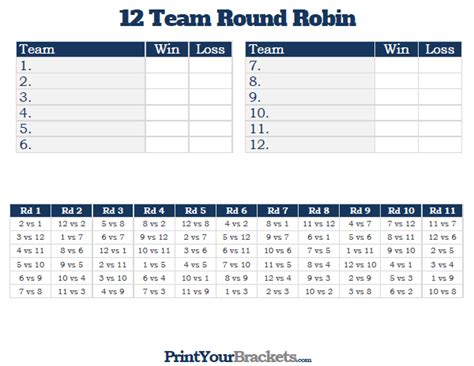 In this type of round robin, each person. 12 Team Round Robin Printable Tournament Bracket