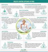 Breathing Exercises In Yoga Pictures