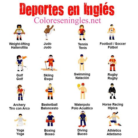 Los Deportes En Inglés Colores En Ingles Deportes En Ingles