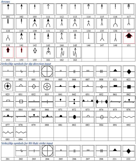 Geoqsymbol Svg Structure Map Symbols For Qgis
