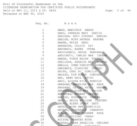 Prc Results October Cpa Board Exam List Of Passers Hot Sex Picture