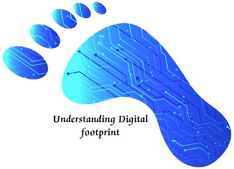 Digital Footprint And Why It Matters
