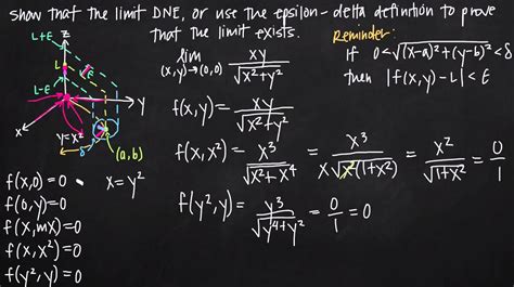 It is used to define derivation and integration, which are the main ideas of calculus. precise definition of the limit for multivariable ...