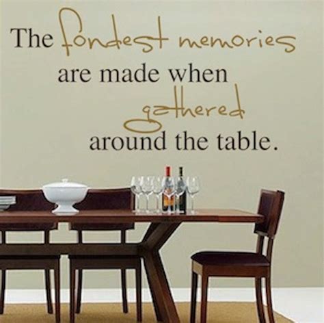 Great Dining Room Wall Quotes Quotesgram