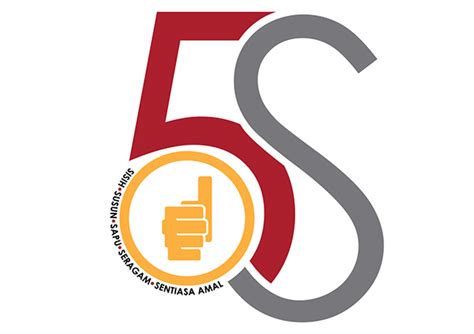 Logos De 5s En Espanol
