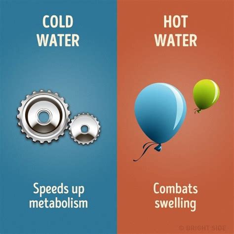 Nine Important Differences Between Hot And Cold Showers Cold Shower