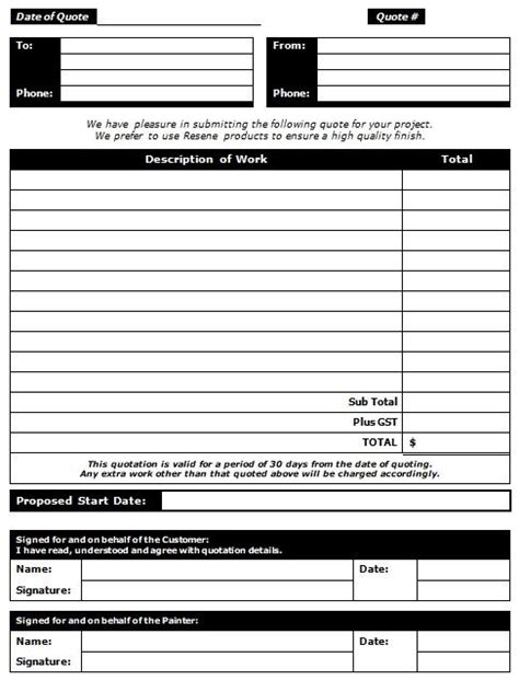 47 time phased budget template, 10 problems that microsoft. Painting Estimate Template | Estimate template, Templates ...