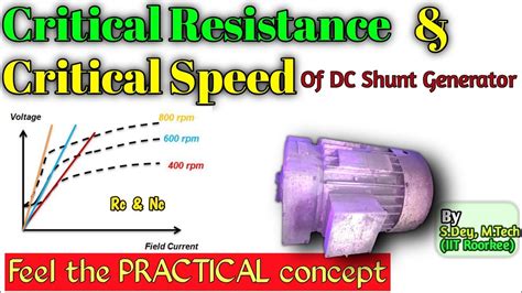 Explain Critical Resistance And Critical Speed Of Dc Shunt Generator