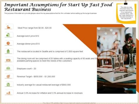 Important Assumptions Powerpoint Templates Slides And Graphics