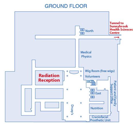 odette cancer centre sunnybrook hospital