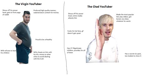 The Virgin Vs The Chad Youtuber Rh3h3productions