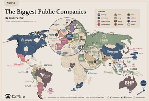 Largest Companies In The World By Market Capital 2023 Southwest Journal