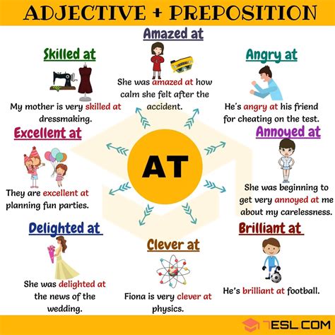 It is best classified as an adjectival phrase as opposed to an adjective phrase.) a video summary here is a video summarizing this lesson on adverbial phrases. Adjective Preposition Combinations - the Preposition AT | Learn english vocabulary, Advanced ...
