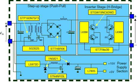 Battery eliminator circuit electronic circuits and. 1000w Schematic Diagram For Ups - Circuit Diagram Images