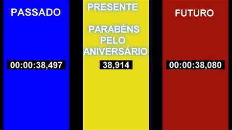 Feliz AniversÁrio Youtube