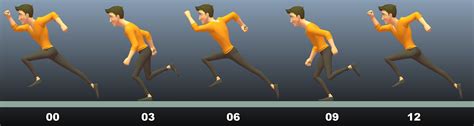 Top 167 Run Cycle Animation Poses