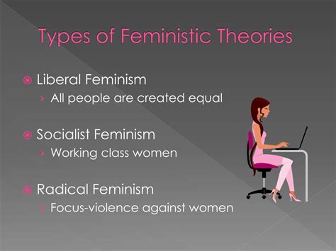 Ppt Feminist Based Theories Powerpoint Presentation Free Download Id2923967