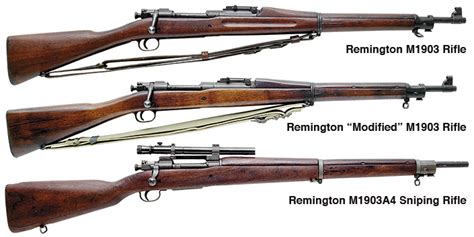 The Remington M1903 Rifles An Official Journal Of The Nra