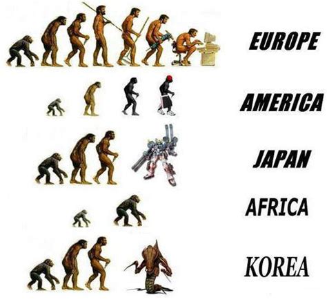 We did not find results for: La Evolucion Del Hombre y Los Animales - Taringa!