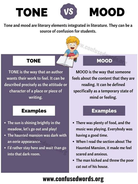 Tone Vs Mood How To Use Tone Vs Mood In Literature Confused Words