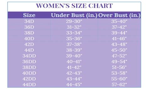 Plus Size Bra Chart