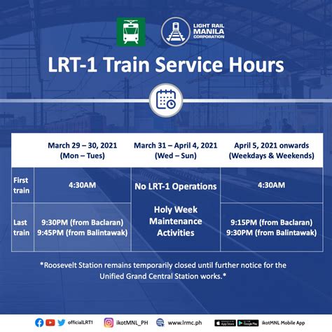 During the gcq, it operates from monday to sunday with reduced hours on weekends and holidays. LRMC implements adjusted LRT-1 operating hours | Manila ...