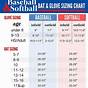 Youth Softball Bat Size Chart