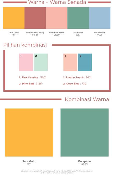 Inspirasi katalog warna untuk interior. Paduan Warna Cat Rumah Nippon Paint