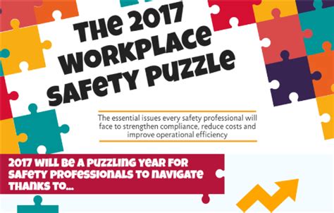 The 2017 Workplace Safety Puzzle Ehs Daily Advisor