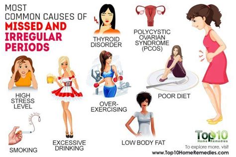 10 most common causes of missed and irregular periods top 10 home remedies