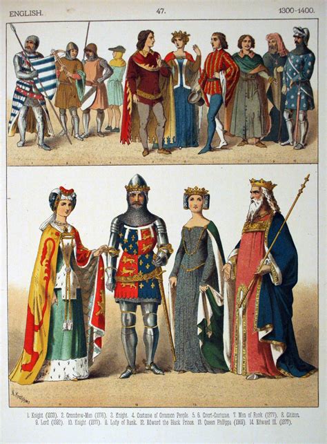 The Clothing And Different Ranks Of People In The Middle Ages