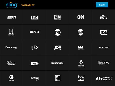 You can sort the channels by number or name by clicking on the table header. NFL Network and NFL RedZone join Sling TV